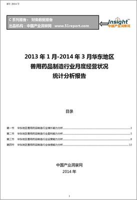 2013-2014年3月华东地区兽用药品制造行业经营状况月报